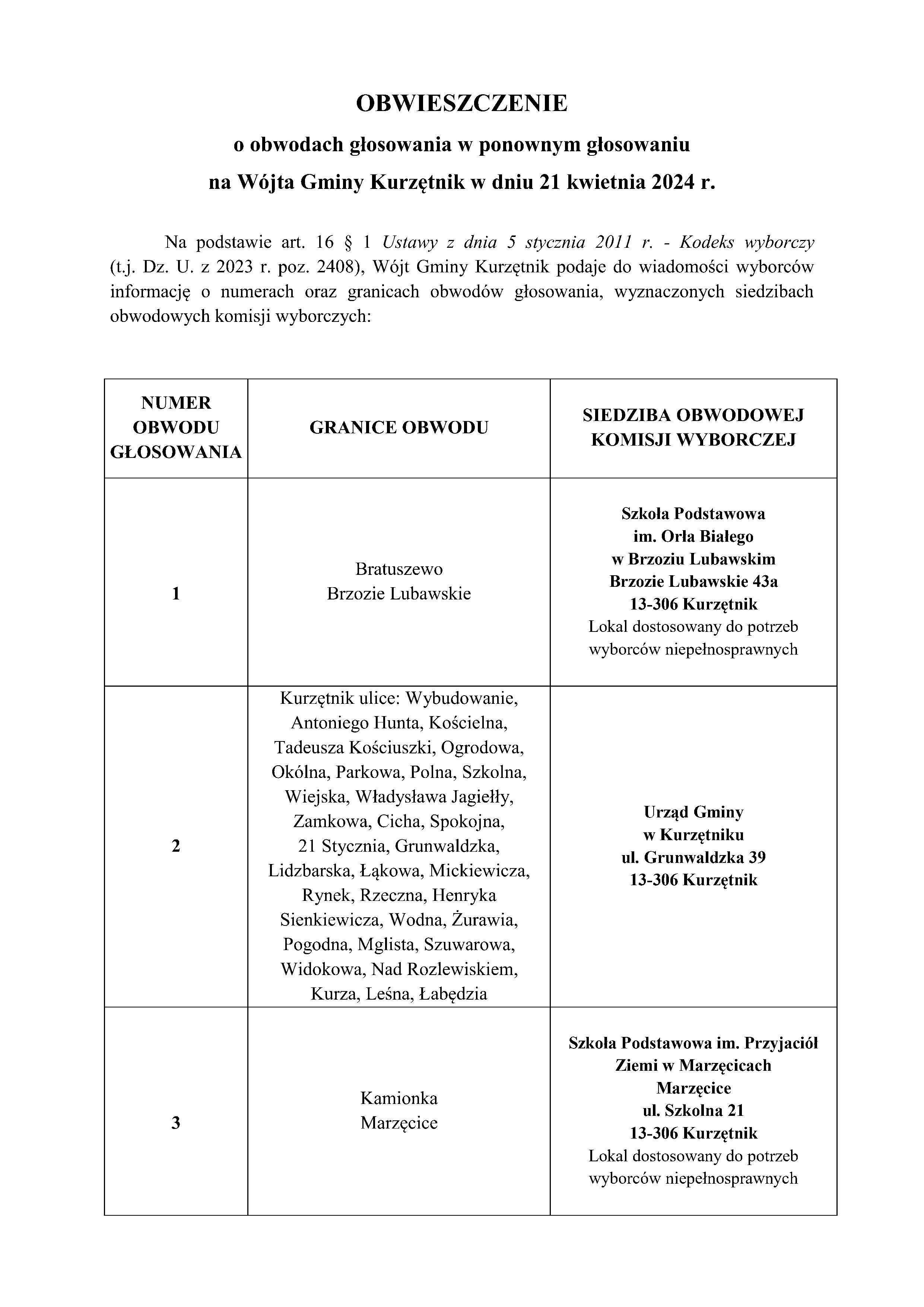 Ilustracja do informacji: OBWIESZCZENIE o obwodach głosowania w ponownym głosowaniu na Wójta Gminy Kurzętnik w dniu 21 kwietnia 2024 r. 